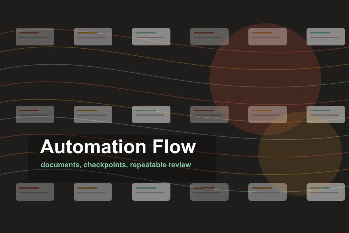 Document automation workflow with review checkpoints.
