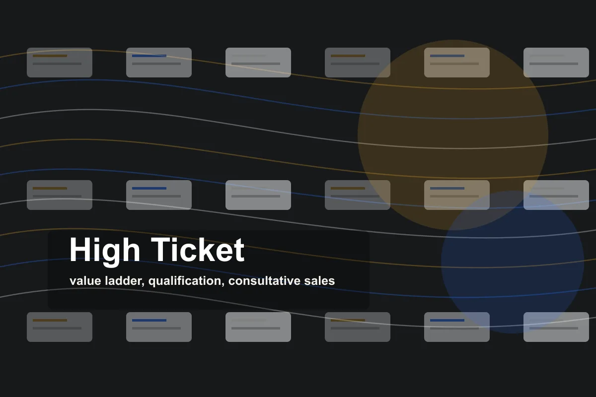 Harta funnel High Ticket cu calificare, value ladder si etape de vanzare consultativa.