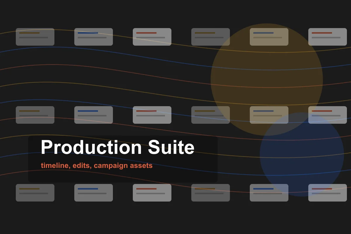 Video production timeline with publishing and campaign assets.